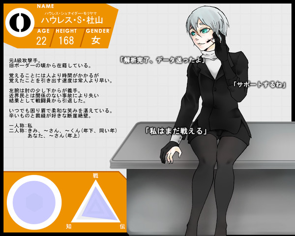 【Pixトリ】ハウレス・S・杜山【キャラシ】