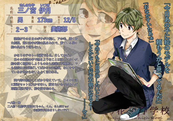 【辻高】三ノ宮 伊月【名簿】