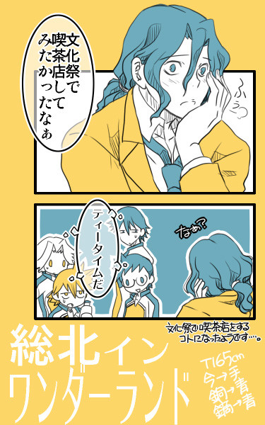 【腐】総北 イン ワンダーランド