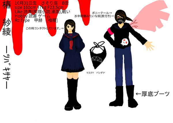 【ぐるオリ】　椿　紗綾　【喰種】