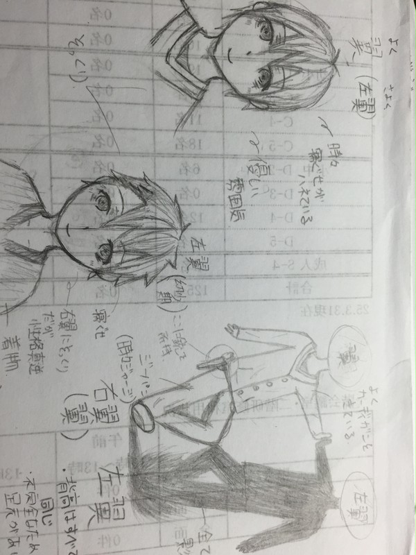 【創作】三浦 翼【手描き】