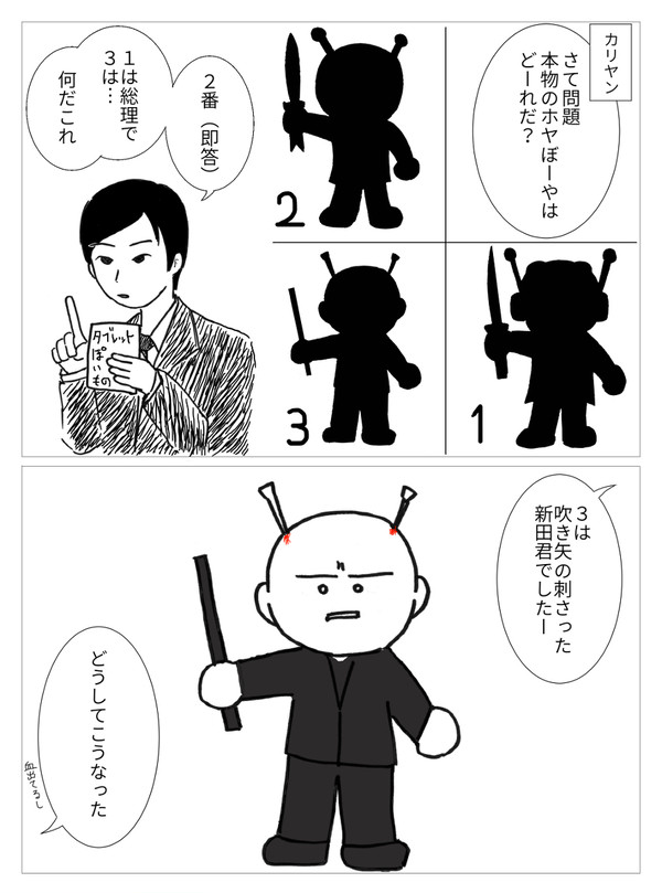 問