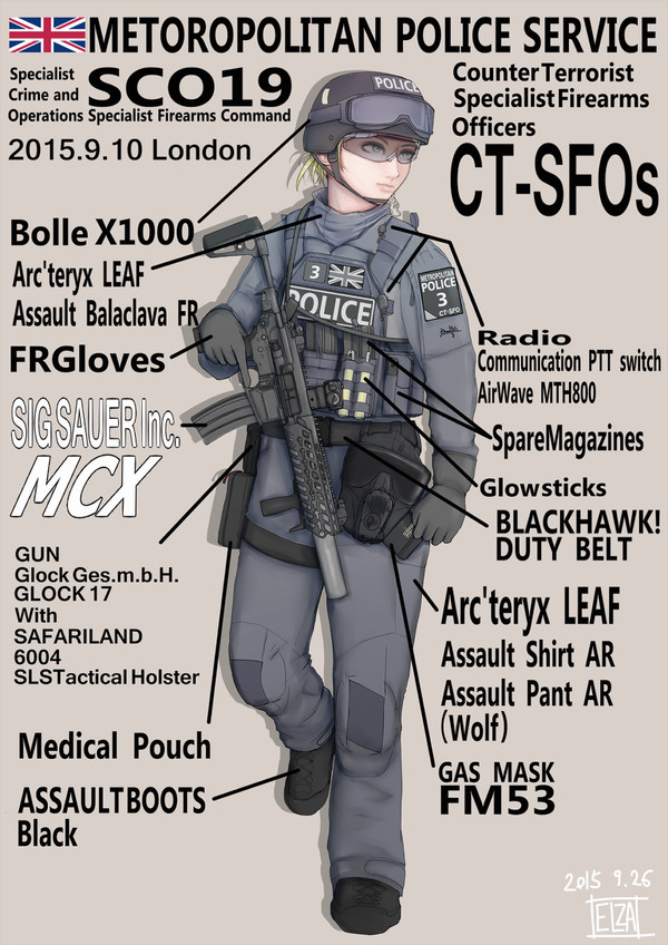 MPS SCO19 CTSFOs 2015LONDON