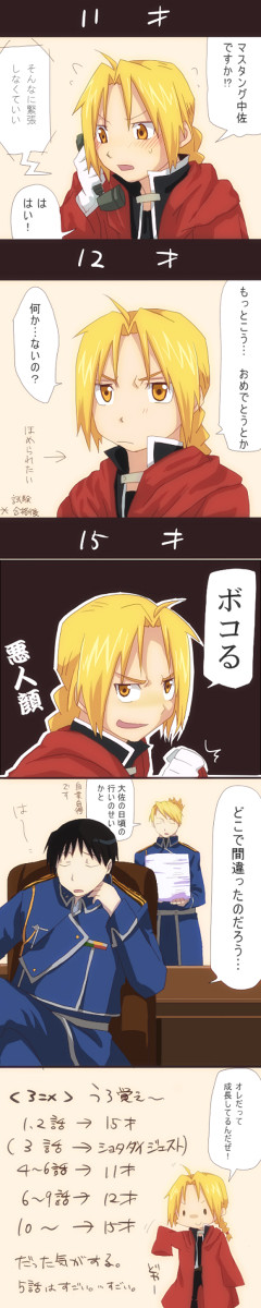大佐とエドワードさんの反抗期