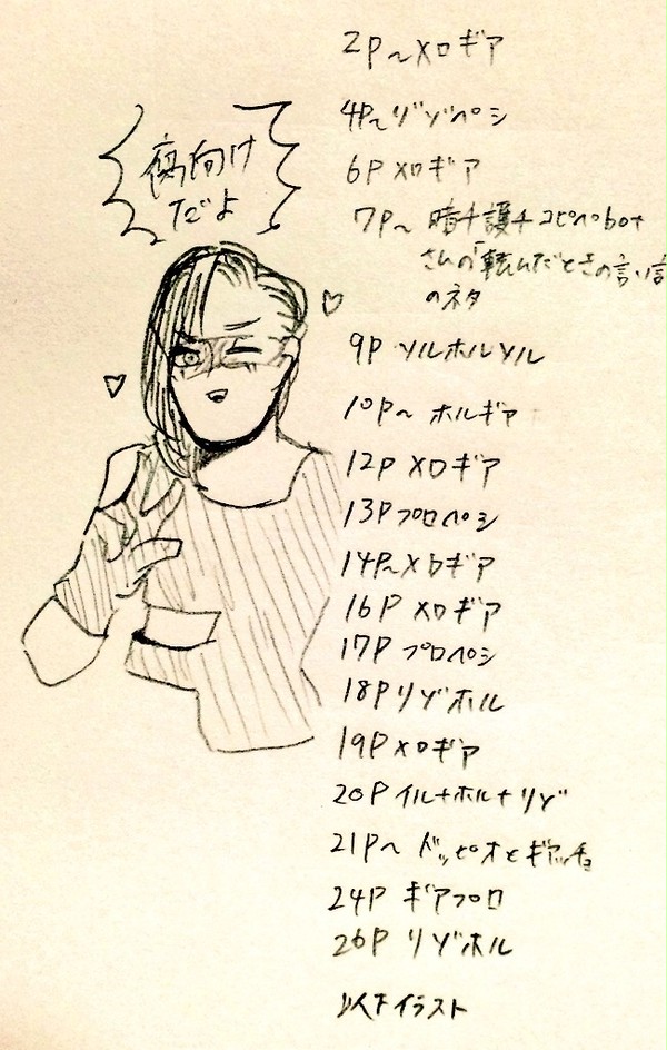 Twitterまとめ