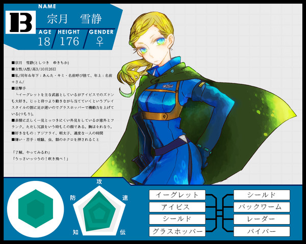 【Pixトリ】宗月　雪静【キャラシ】