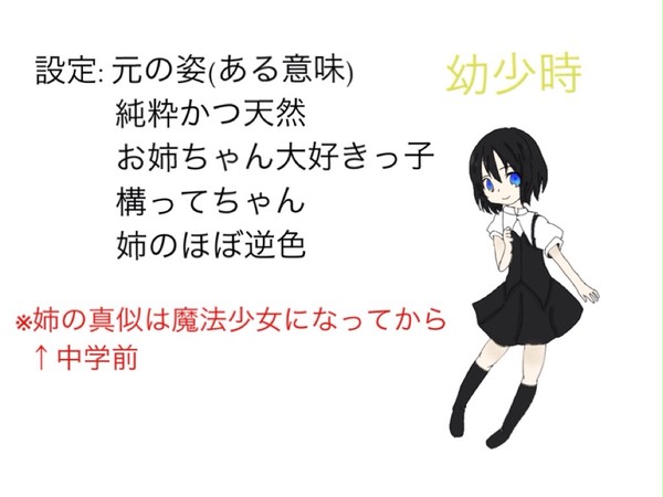 追記【PXMM】