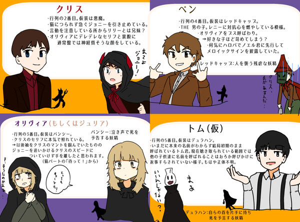 ハロチル紹介+ログ