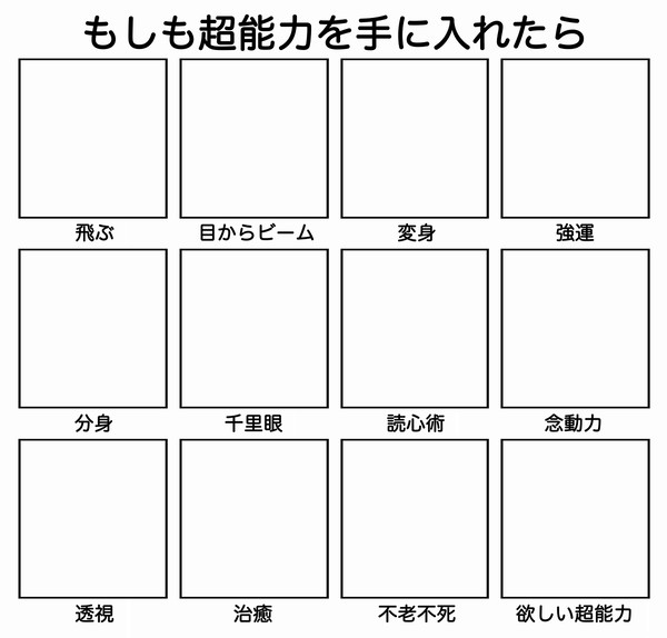 もしも超能力を手に入れたらテンプレート