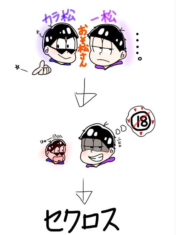 一カラ※微腐