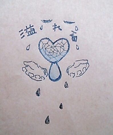 想
