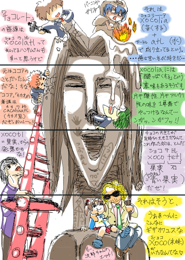 [Calmecac] xocolatl と tomatl