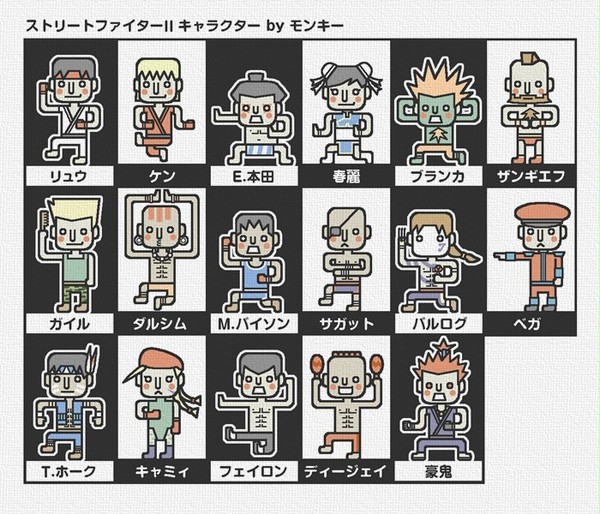 ストリートファイター記念（ストリートファイターII）