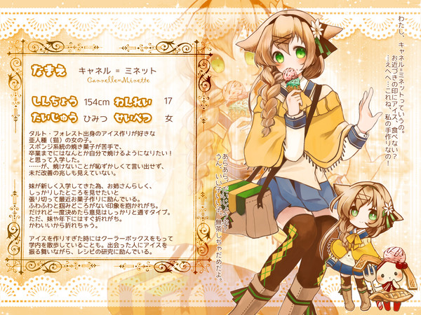 【STAA】キャネル = ミネット【名簿】