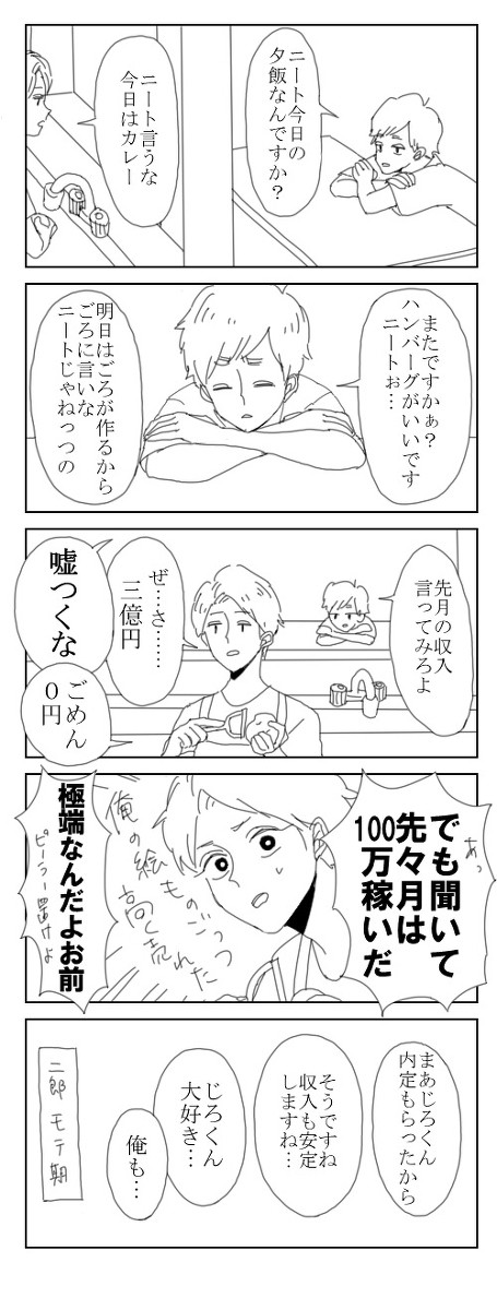 らくがき