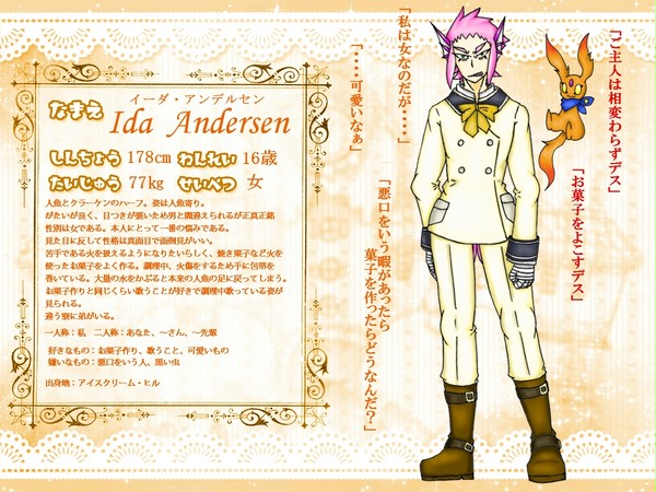 【STAA】イーダ・アンデルセン【名簿】