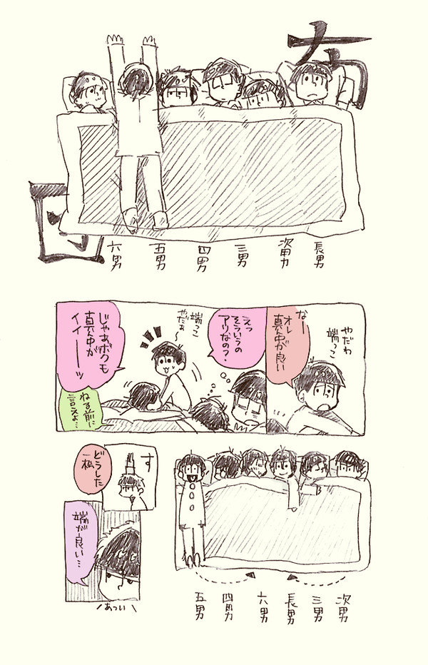 （松）布団