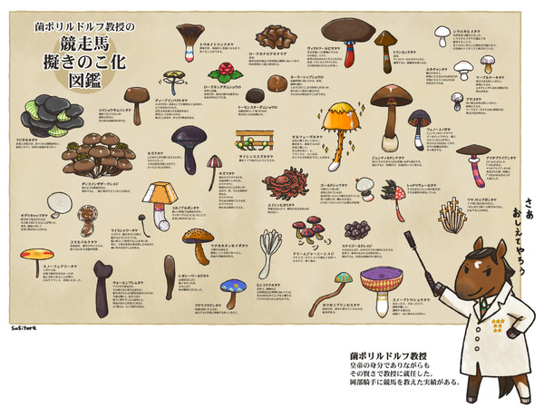 菌ボリルドルフ教授の『競走馬擬きのこ化図鑑』