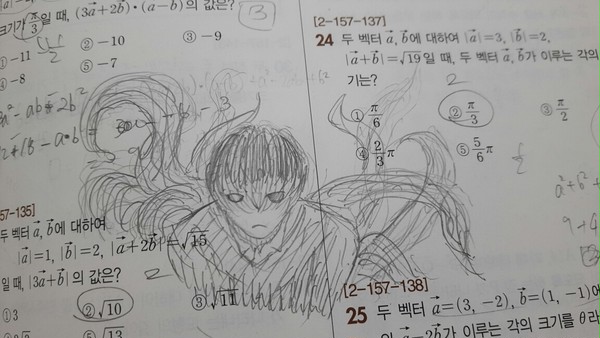 東京喰種