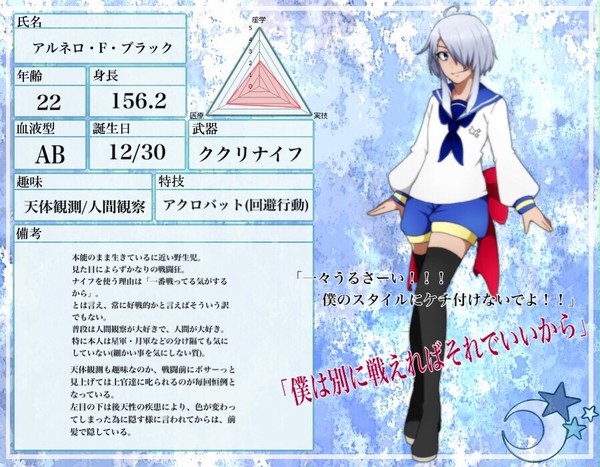【星対月】アルネロ・F・ブラック【星軍】