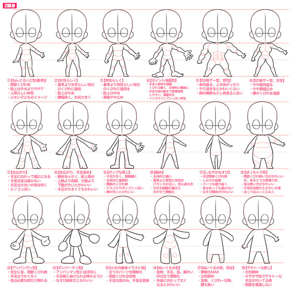 ちびキャラパターン