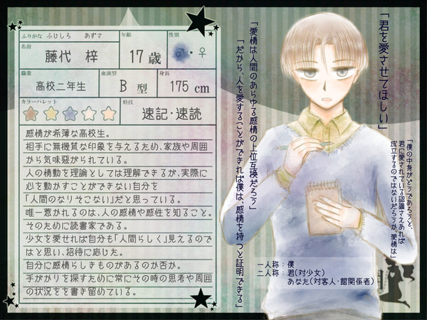 【ほしにわ】藤代 梓【客人】