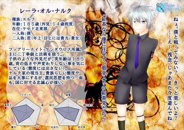 【ぴくっ人セフィラ】レーラ【キャラシート】