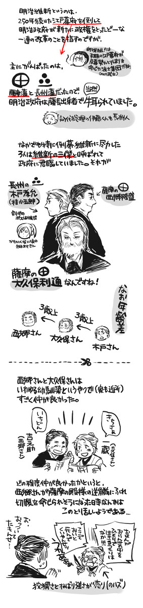 大久保さんを布教する為に描いた