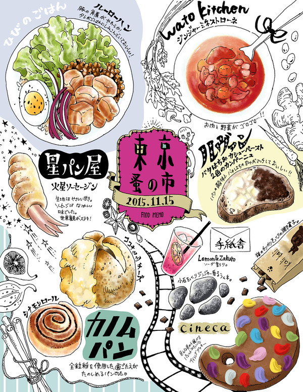 【食レポ】東京蚤の市