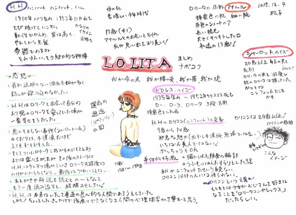 読書会レジュメ（ロリータ）
