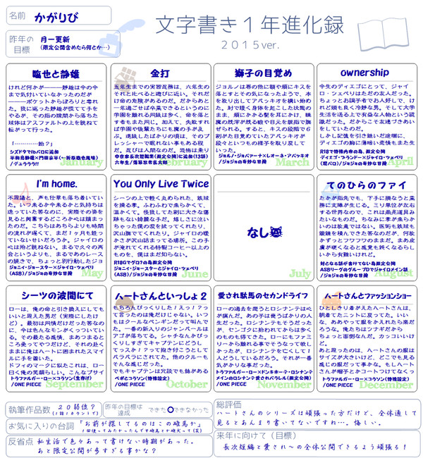文字書き一年進化録2015年ver.