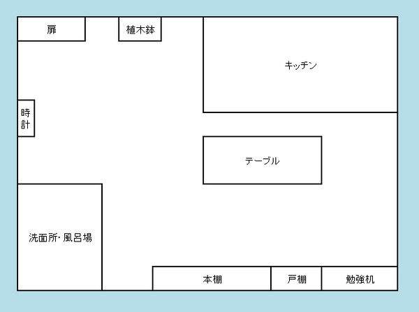 メリーさんの電話 見取り図