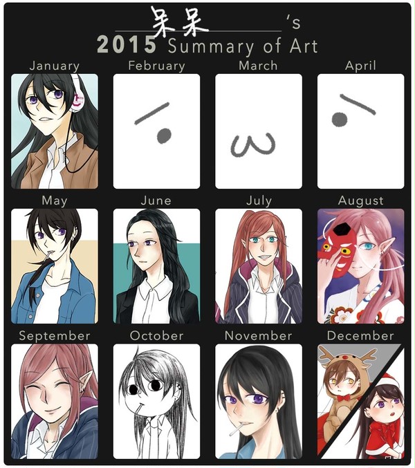2015總結