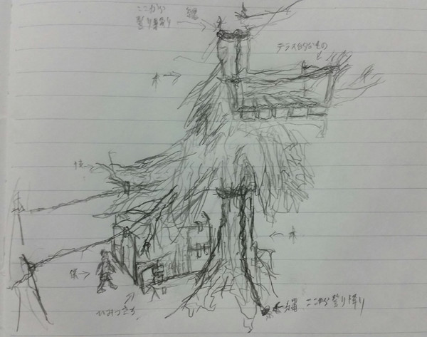 妄想秘密基地