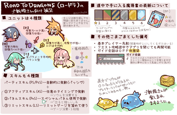 ロードラご新規さん向け補足