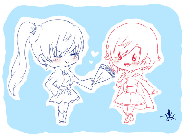 RWBY落書きまとめ