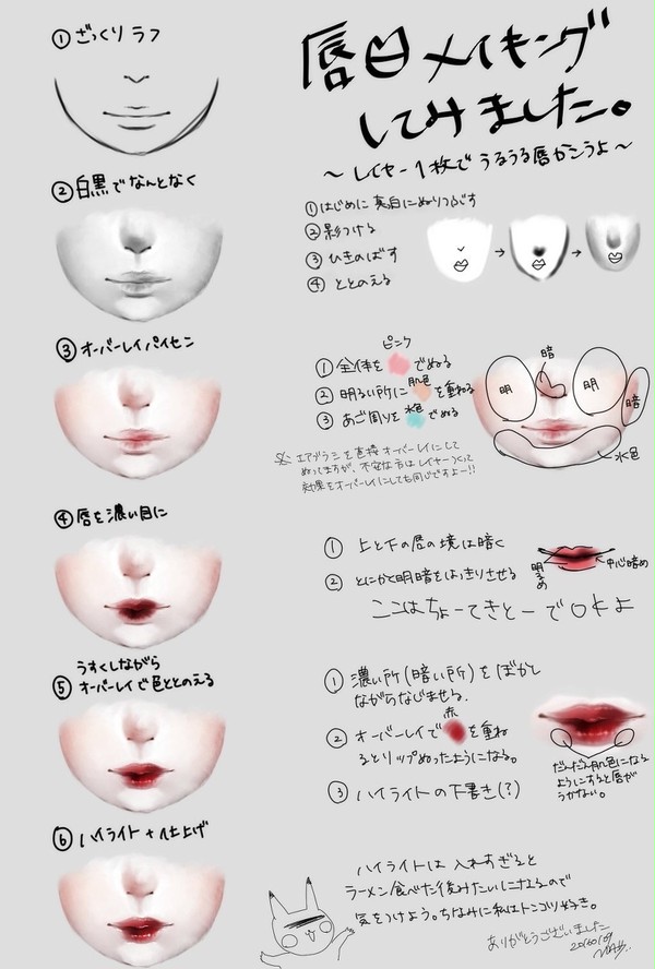 唇メイキング