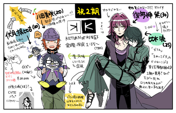 2期なので推しを紹介してた絵