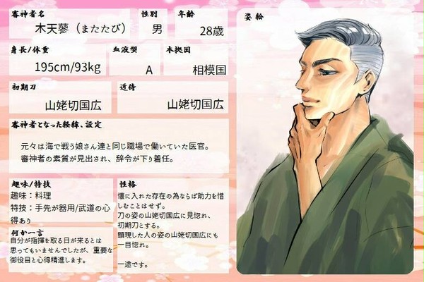 【男審神者】うちの審神者【腐向け注意】