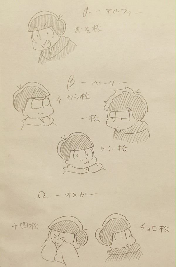 お粗末なオメガ設定