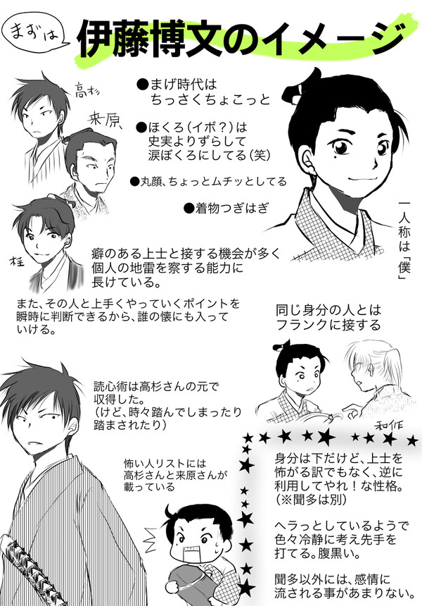 【迷コンビ】聞多と俊輔イメージ