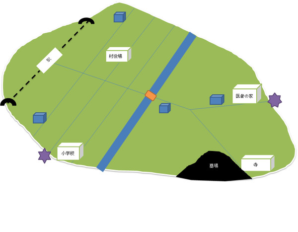 小説用の挿絵