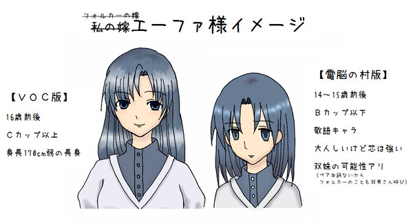 VOCと電脳の村のエーファ様
