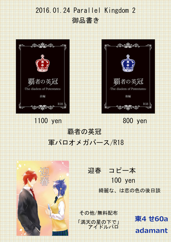 Parallel Kingdom 2　御品書き【追記】