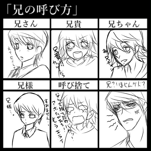 ウサミサツイログ(お題とか)
