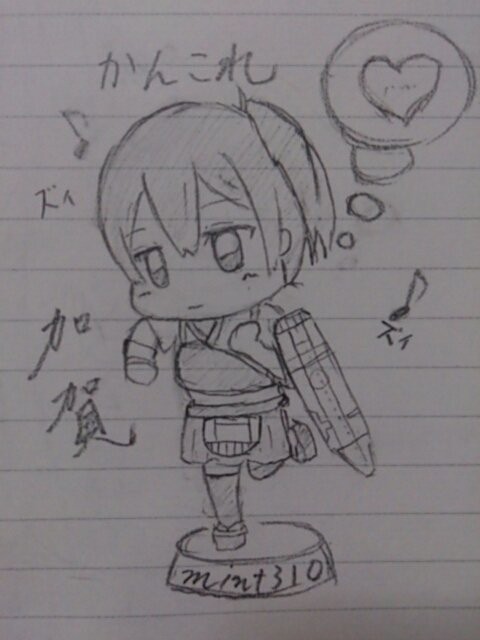 誰も見てないところｽﾞｲ(ง ˘ω˘ )วｽﾞｲする加賀さん