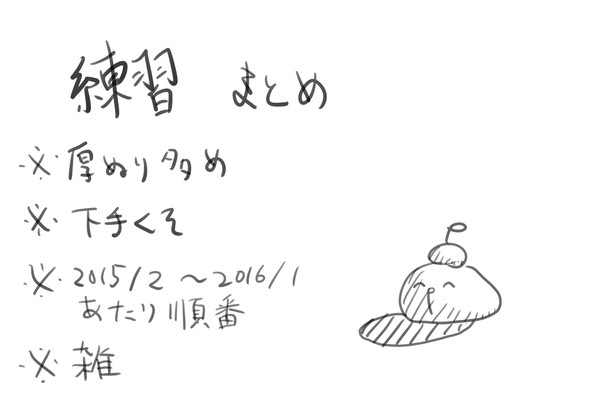 生存確認 2015~2016
