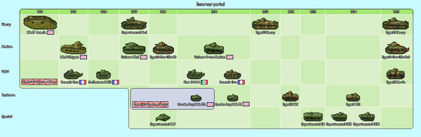 日本の戦車史（戦間期編）