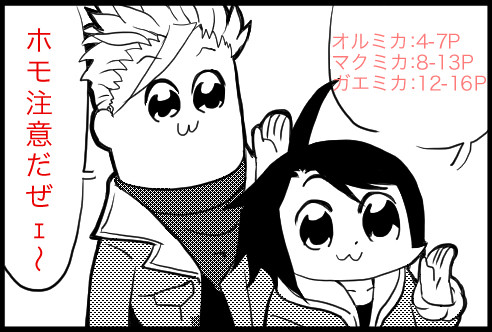 【腐】ツイッターログ詰合