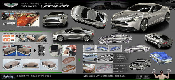 VANQUISHプレゼンボード